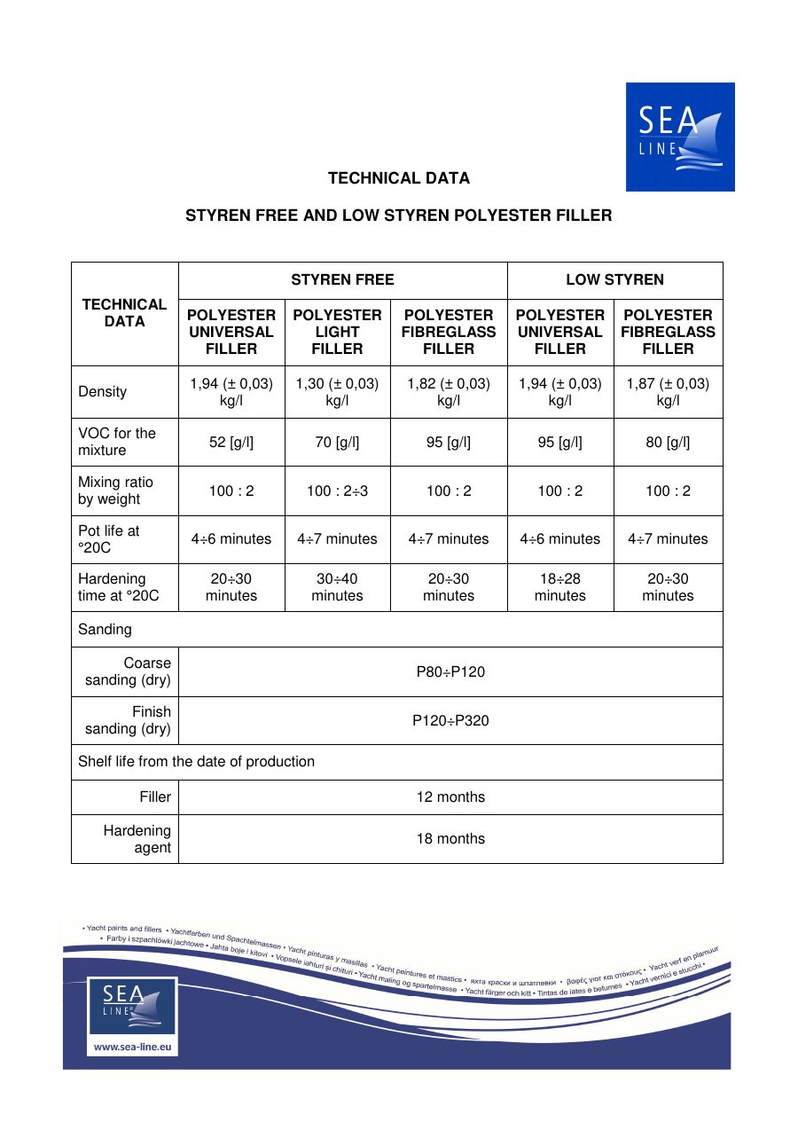 Titelseite Datenblatt DATA POLYESTER POLYESTER POLYESTER POLYESTER POLYESTER