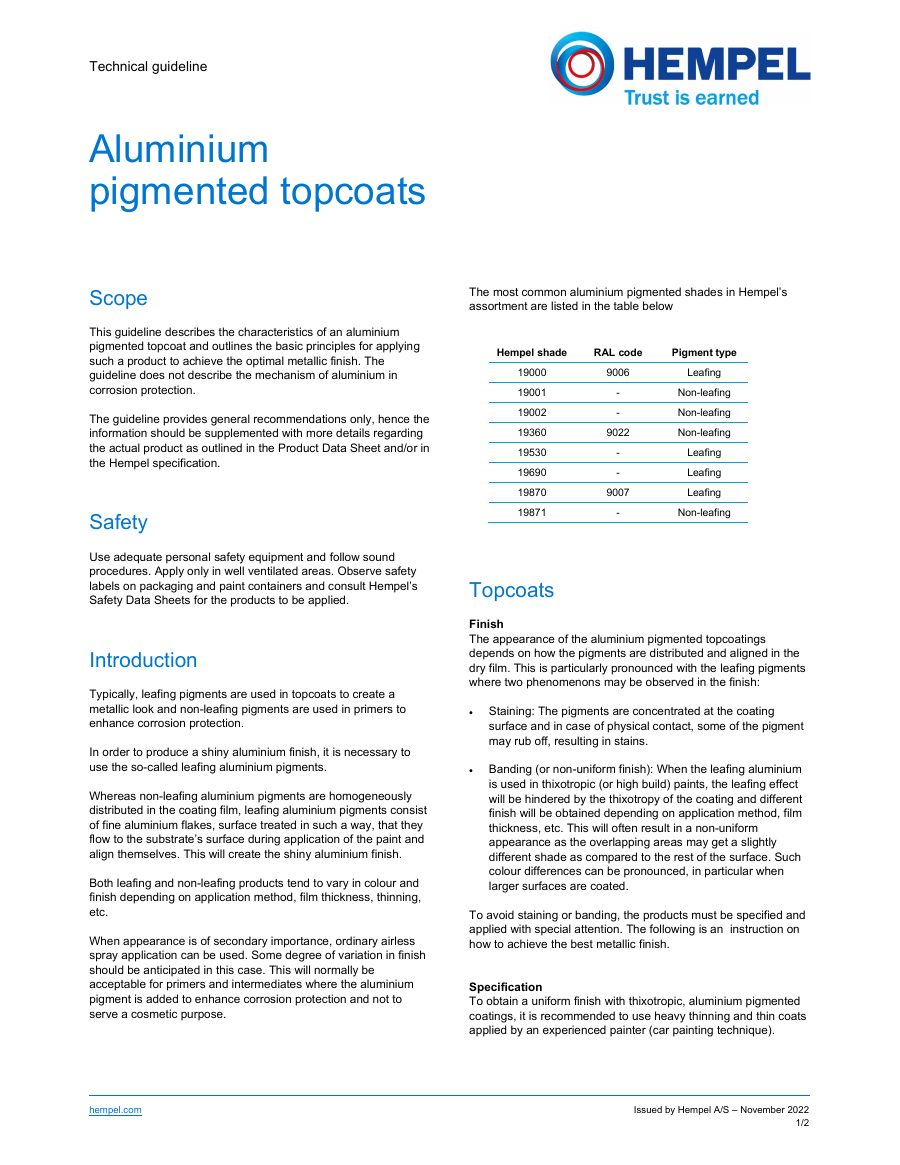 Titelseite Aluminum pigmented topcoats