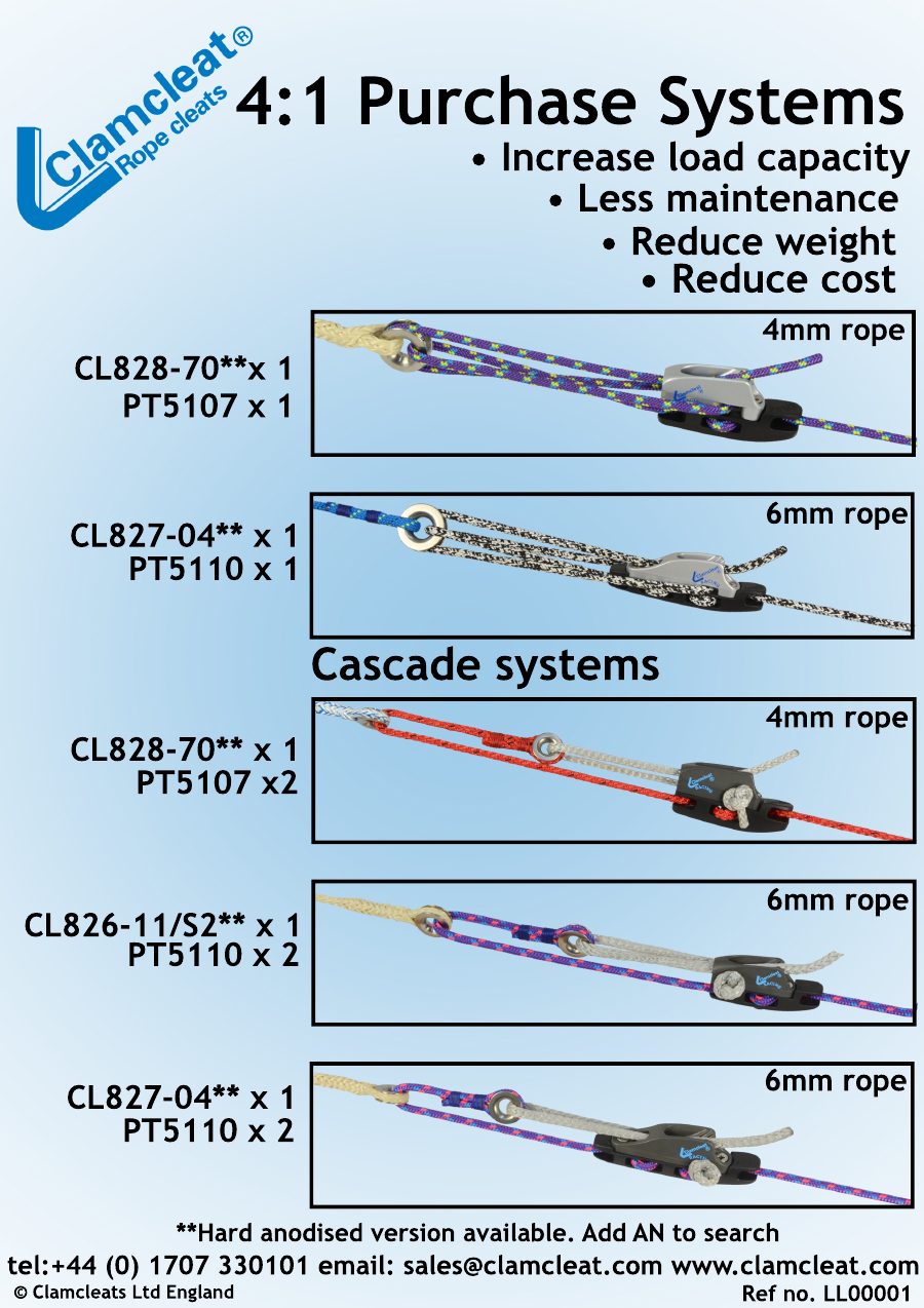 Titelseite Montageanleitung LL00001 4 1 rigging system