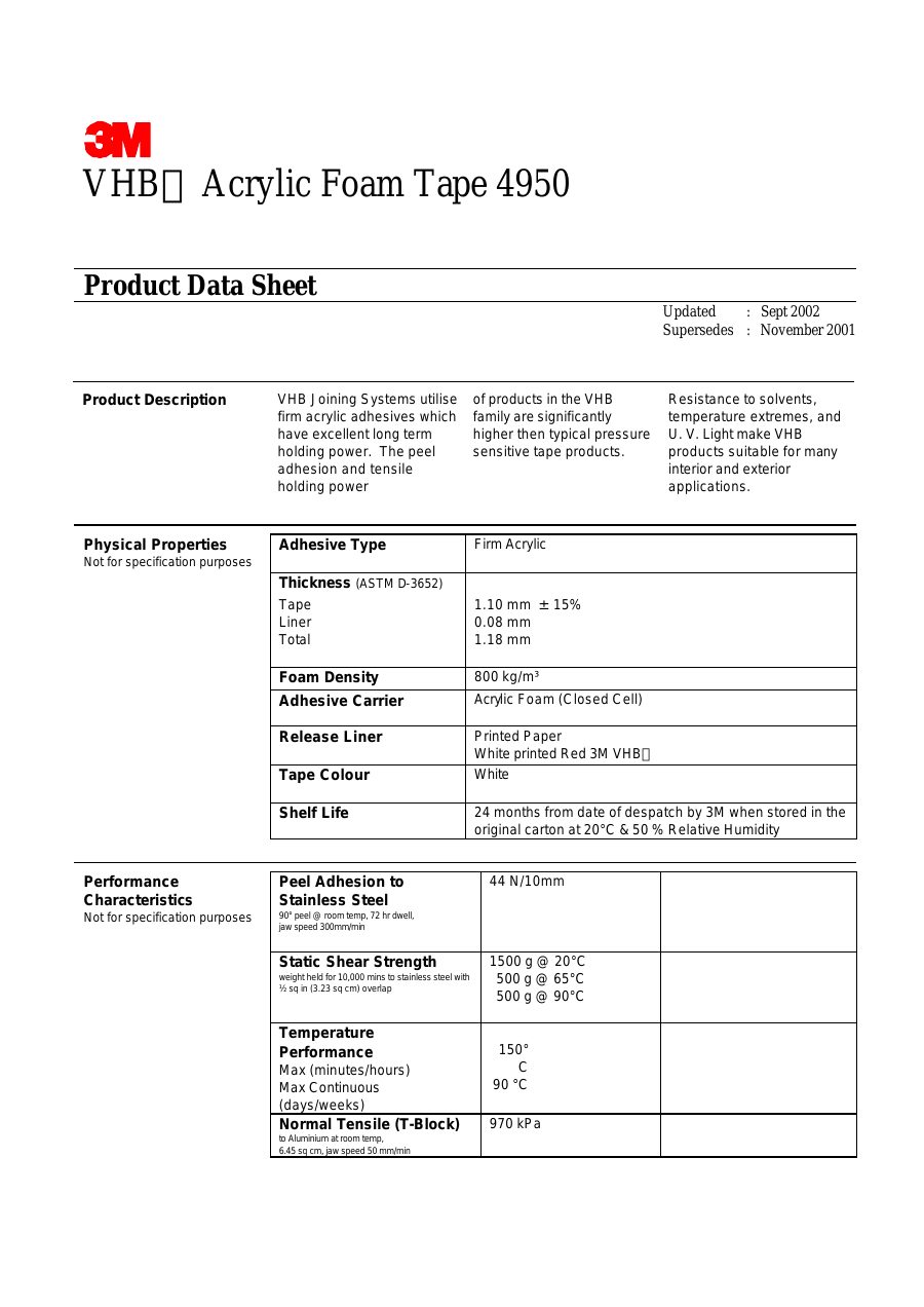 Titelseite 3m 4950 product data sheet